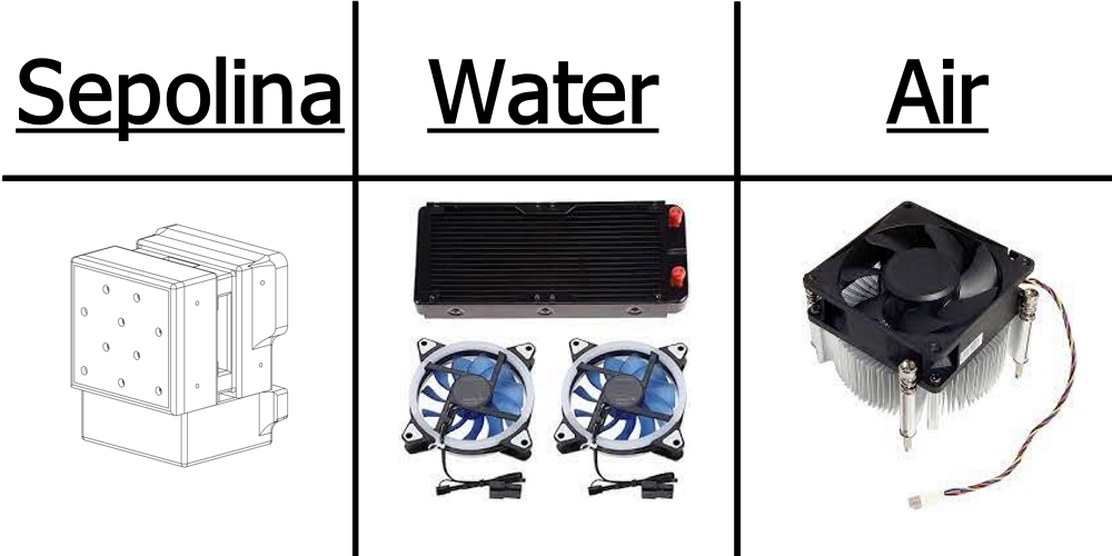 cooling system analogues