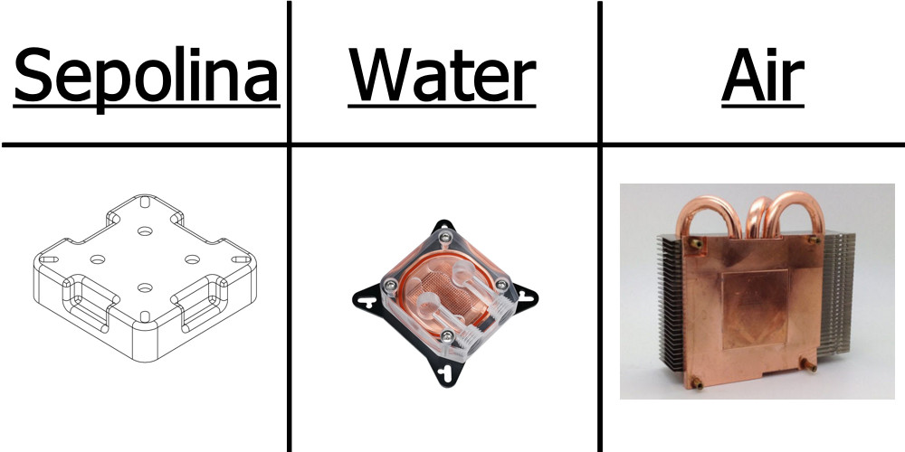 cooling system analogues